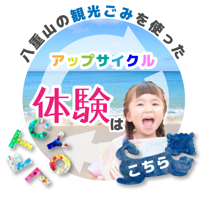 アップサイクル体験