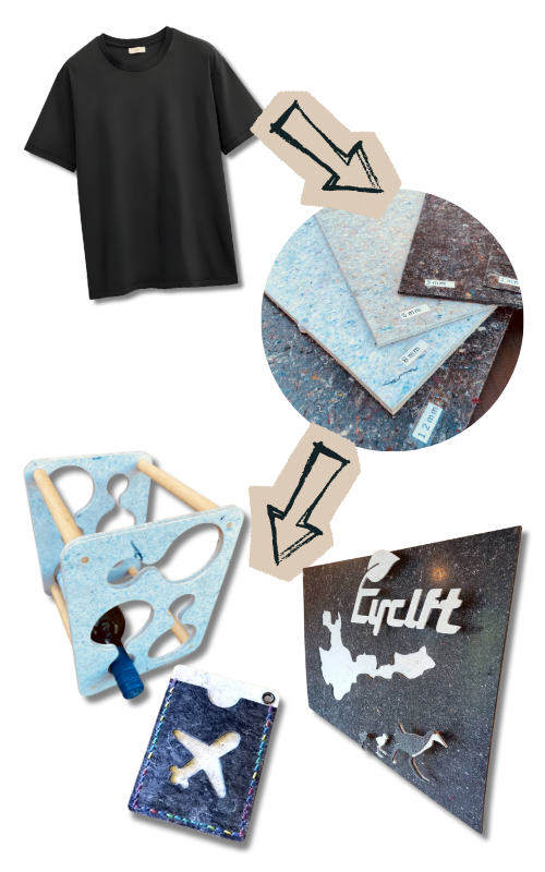 Tシャツから「石垣ボード」そして製品へ